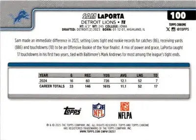 2025 Topps Chrome #100 Sam LaPorta X-Fractor