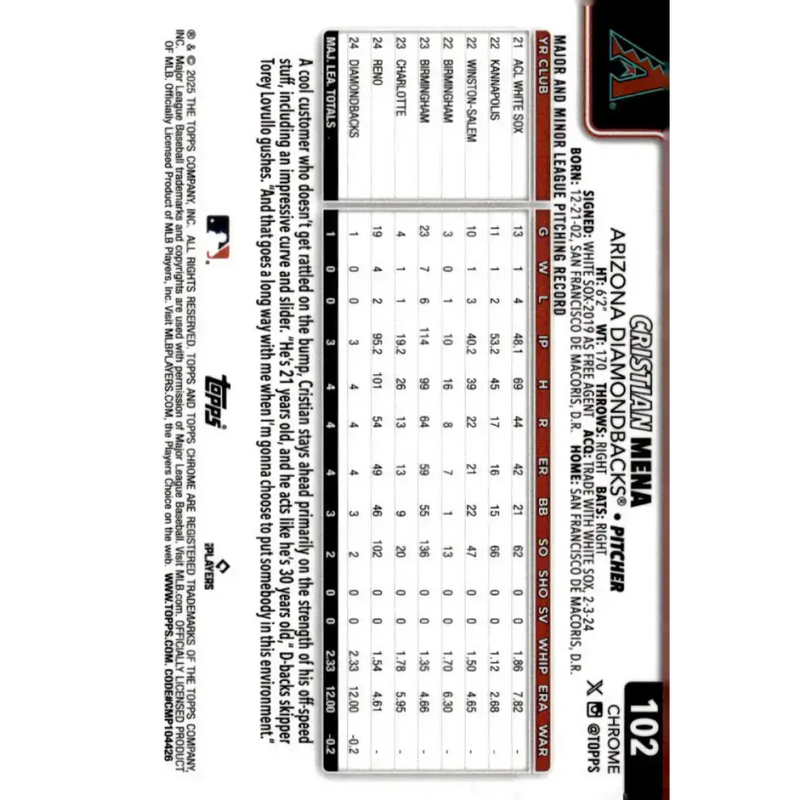 2025 topps Chrome #102 Cristian Mena NM-MT RC Rookie Arizona Diamondbacks Baseball Card - Baseball Card Single
