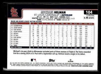 2025 Topps Chrome #104 Michael Helman Prism Refractors - Baseball Card Single