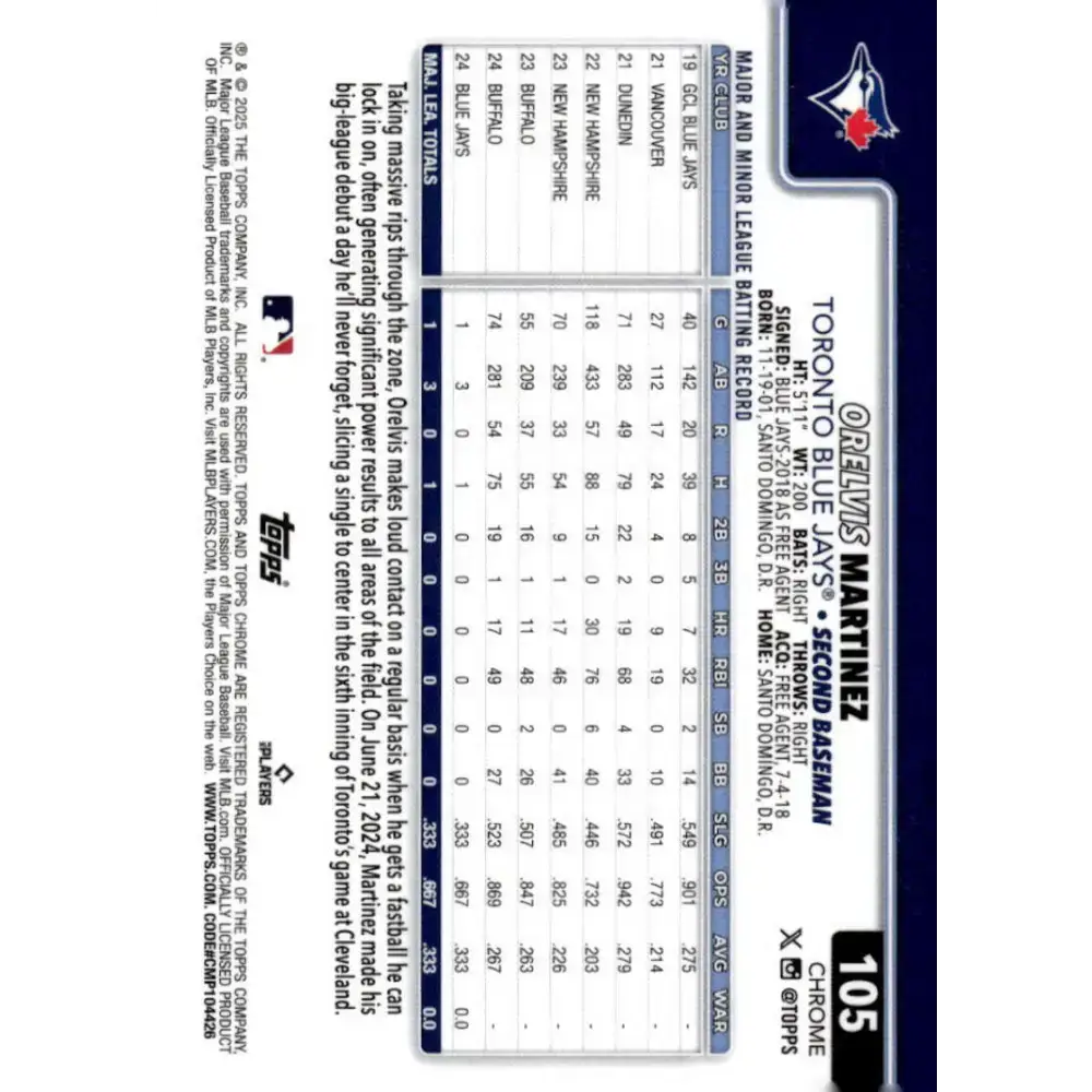 2025 topps Chrome #105 Orelvis Martinez NM-MT RC Rookie Toronto Blue Jays Baseball Card - Baseball Card Single