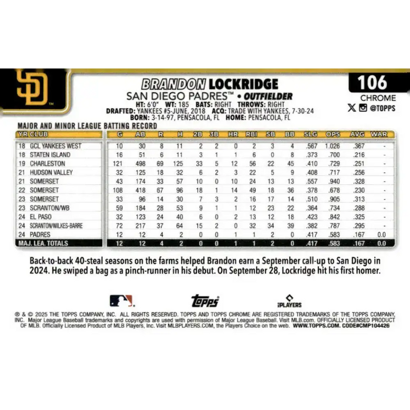 2025 topps Chrome #106 Brandon Lockridge NM-MT RC Rookie San Diego Padres Baseball Card - Baseball Card Single