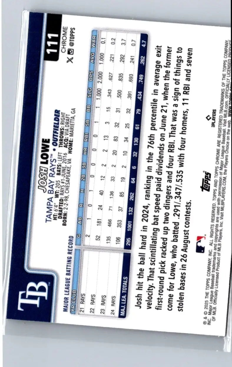 Back of 2025 Topps Chrome Josh Lowe Raywave Refractors trading card showing card details
