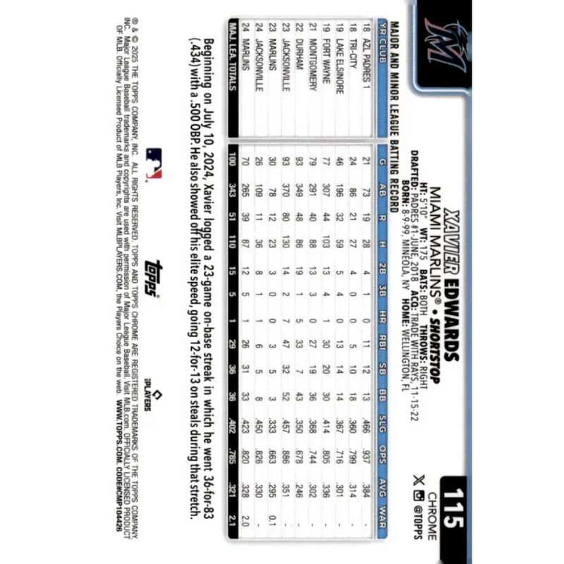 2025 topps Chrome #115 Xavier Edwards NM-MT Miami Marlins Baseball Card - Baseball Card Single