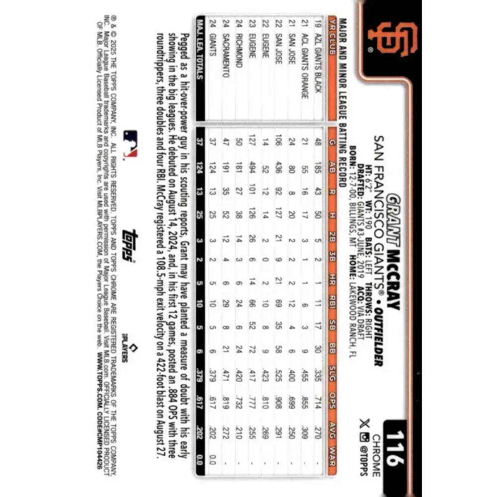 2025 topps Chrome #116 Grant McCray NM-MT RC Rookie San Francisco Giants Baseball Card - Baseball Card Single