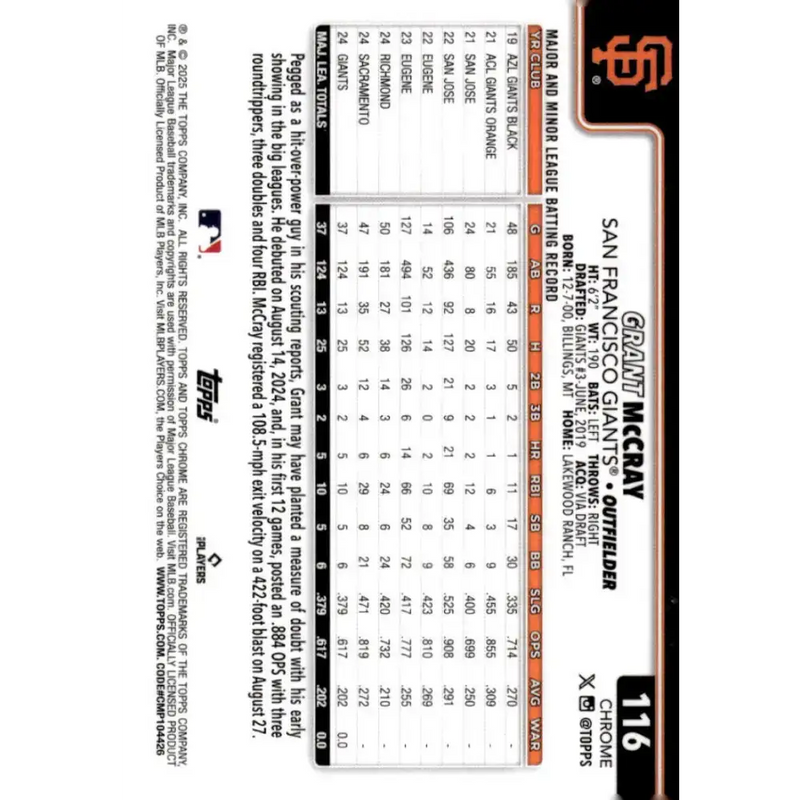 2025 topps Chrome #116 Grant McCray NM-MT RC Rookie San Francisco Giants Baseball Card - Baseball Card Single