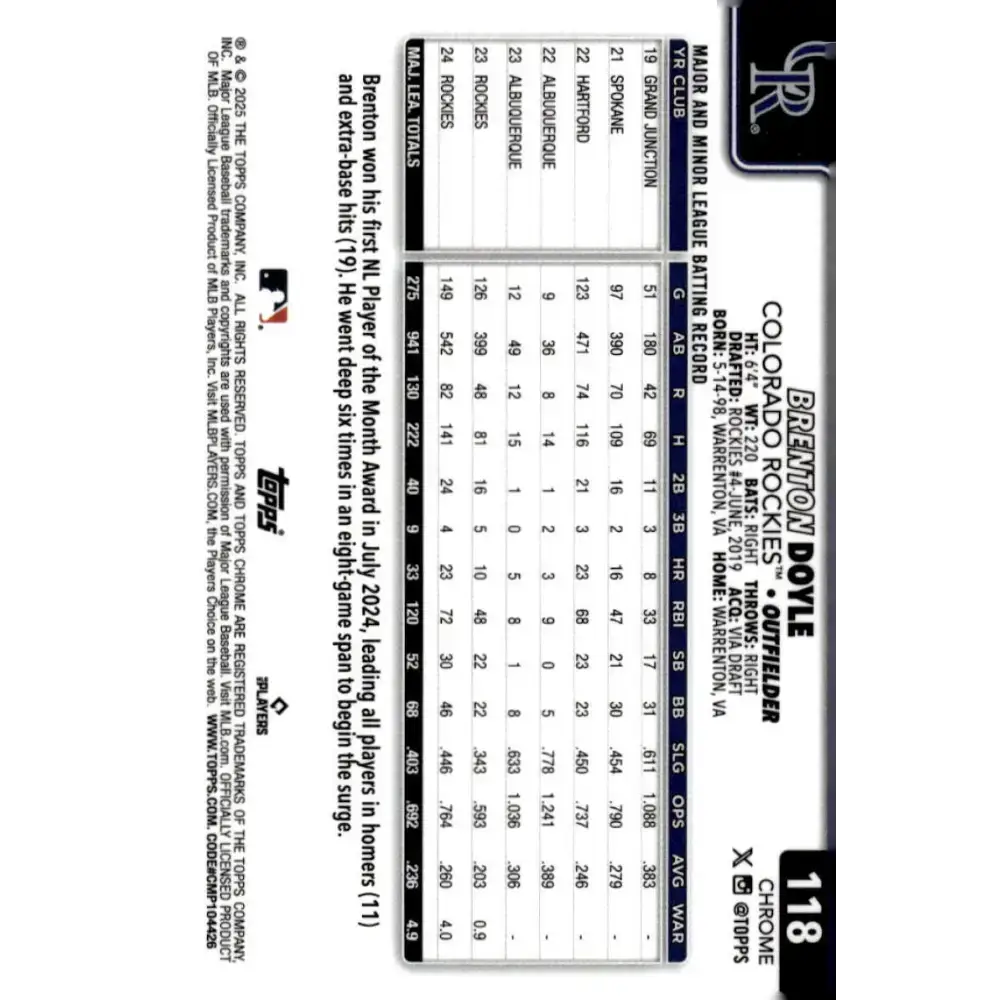 2025 topps Chrome #118 Brenton Doyle NM-MT Colorado Rockies Baseball Card - Baseball Card Single