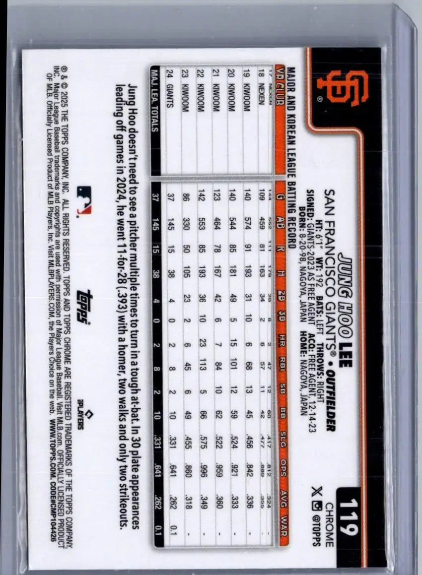 Baseball trading card of Jung Hoo Lee San Francisco Giants outfielder with batting records