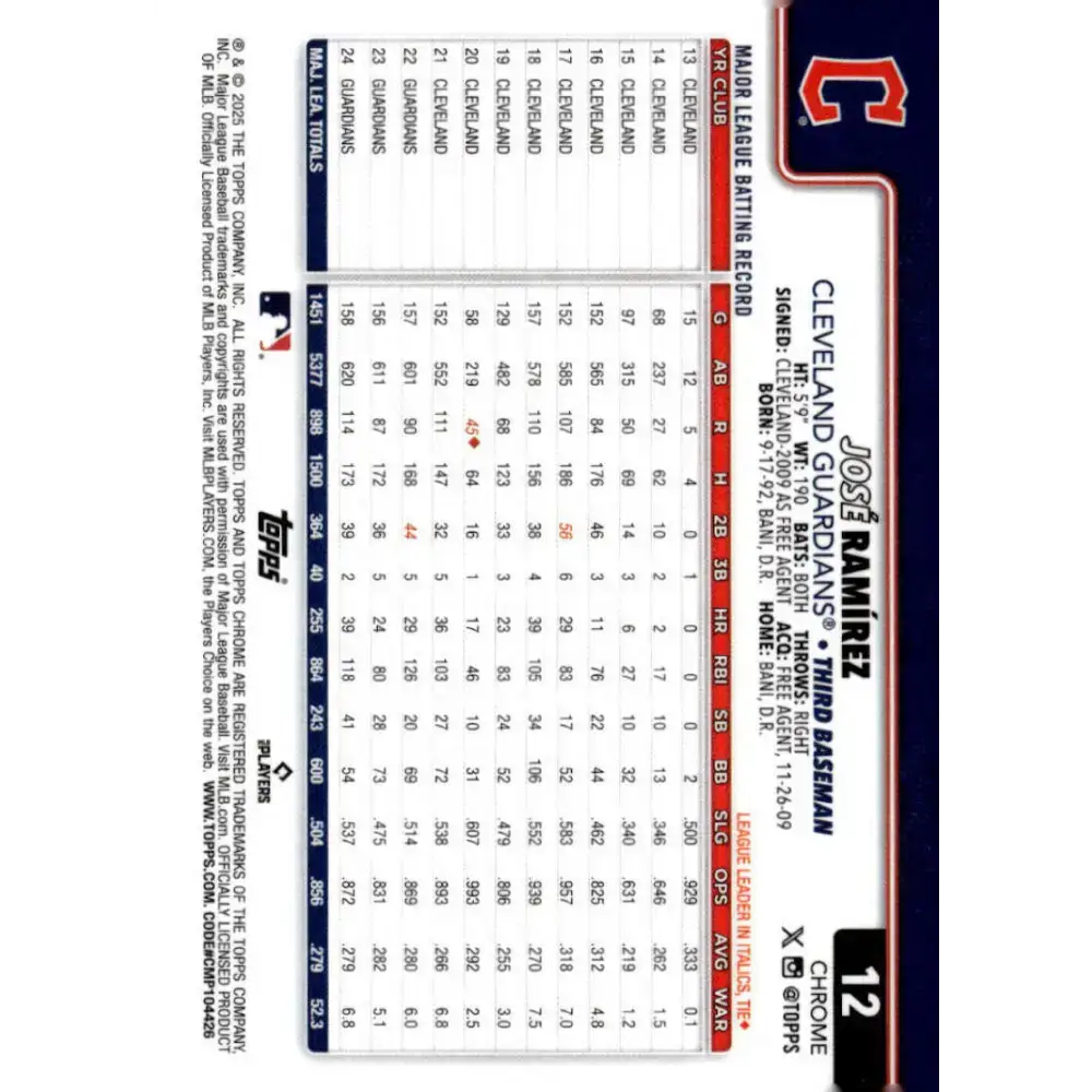 2025 topps Chrome #12 Jose Ramirez NM-MT Cleveland Guardians Baseball Card - Baseball Card Single