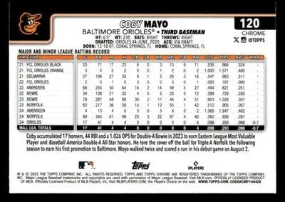 2025 Topps Chrome #120 Coby Mayo - Baseball Card Single