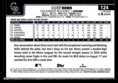 2025 Topps Chrome #124 Drew Romo - Baseball Card Single