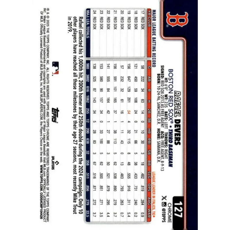 2025 topps Chrome #127 Rafael Devers NM-MT Boston Red Sox Baseball Card - Baseball Card Single