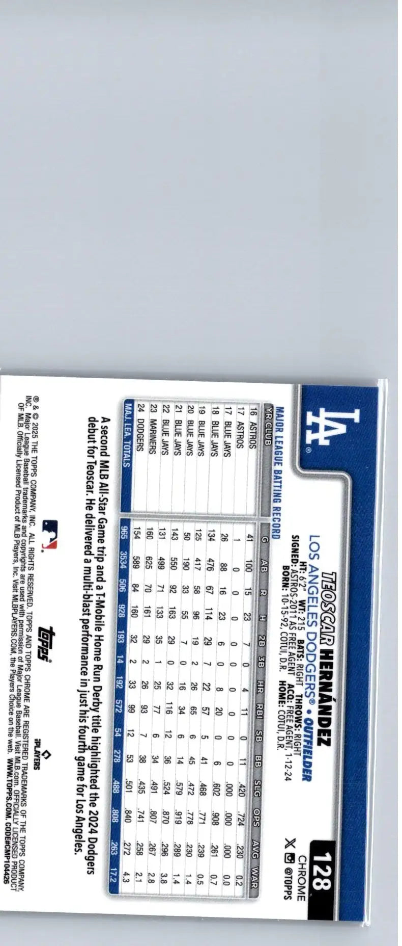 2025 Topps Chrome Teoscar Hernández trading card with player stats and bio