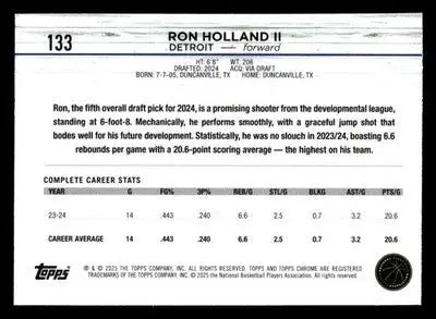 2025 Topps Chrome #133 Ron Holland II - Basketball Card Single