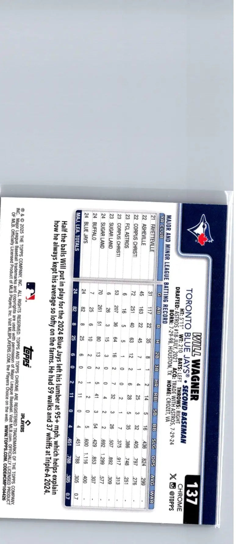 2025 Topps Chrome Wagner Raywave Refractors baseball trading card with player stats