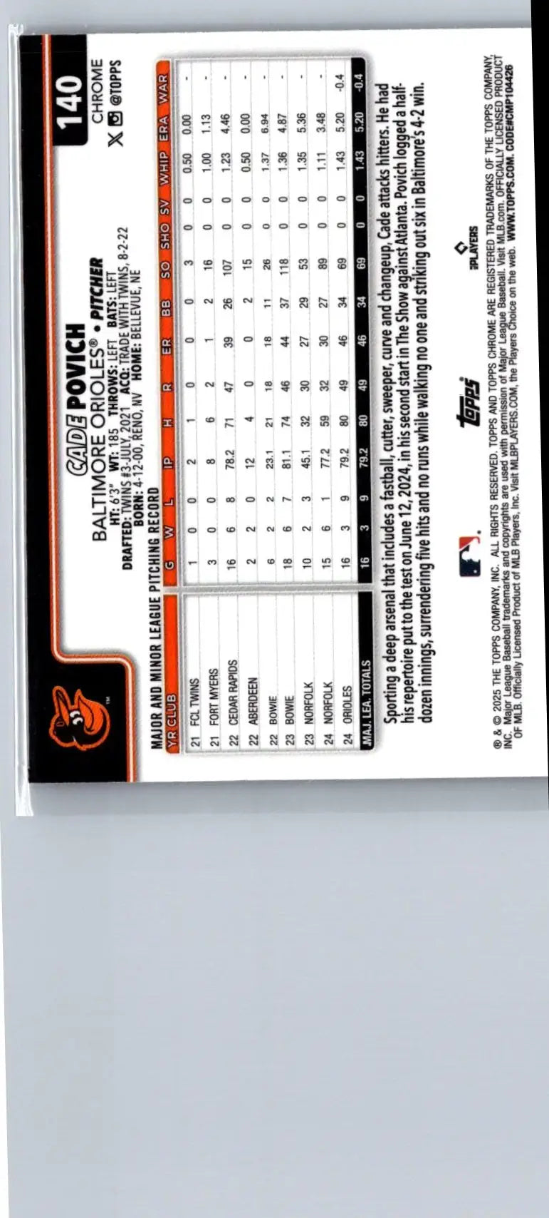 Back of a 2025 Topps Chrome Cade Povich Raywave Refractors baseball trading card
