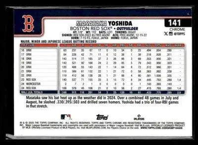 2025 Topps Chrome #141 Masataka Yoshida - Baseball Card Single