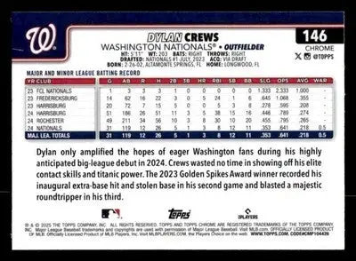 2025 Topps Chrome #146 Dylan Crews - Baseball Card Single