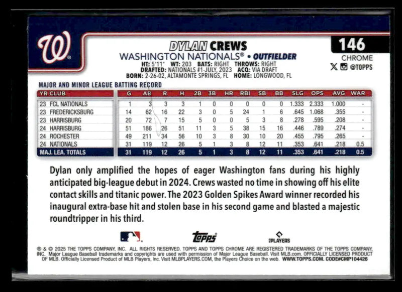 2025 Topps Chrome #146 Dylan Crews Prism Refractors - Baseball Card Single