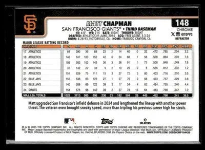 2025 Topps Chrome #148 Matt Chapman Refractors - Baseball Card Single