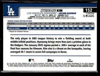 2025 Topps Chrome #152 Hyeseong Kim - Baseball Card Single