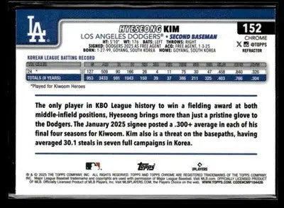 2025 Topps Chrome #152 Hyeseong Kim Refractors - Baseball Card Single