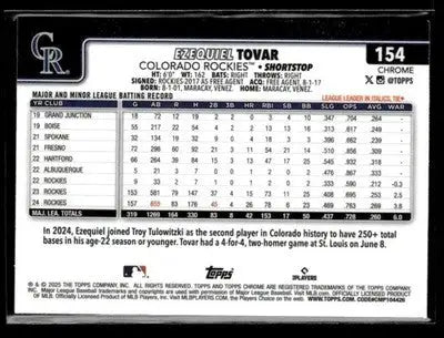 2025 Topps Chrome #154 Ezequiel Tovar - Baseball Card Single