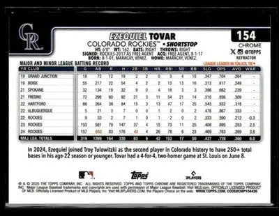 2025 Topps Chrome #154 Ezequiel Tovar Refractors - Baseball Card Single