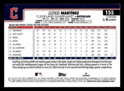 2025 Topps Chrome #155 Angel Martínez - Baseball Card Single