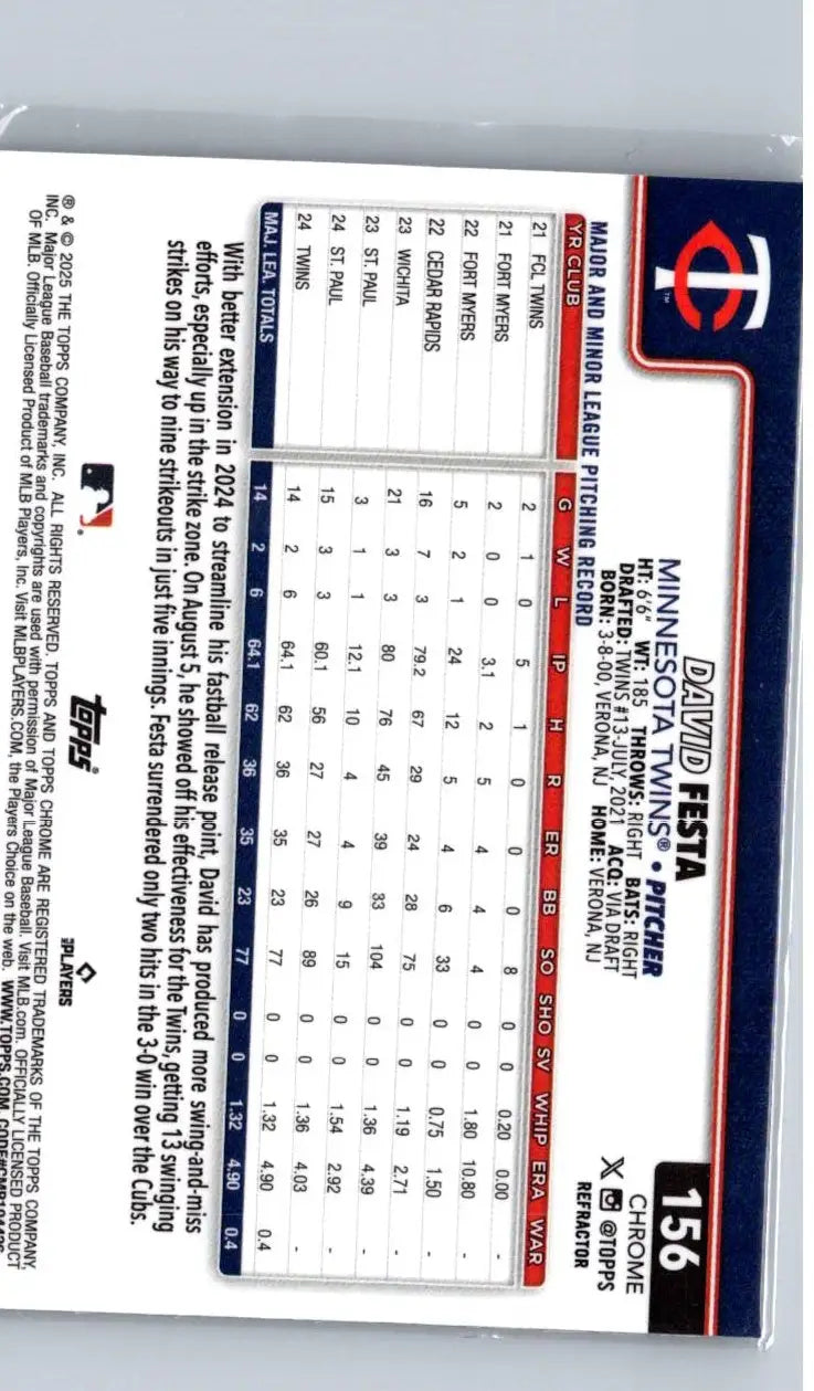 Baseball card featuring David Festa statistics and biography from 2025 Topps Chrome Festa Refractors
