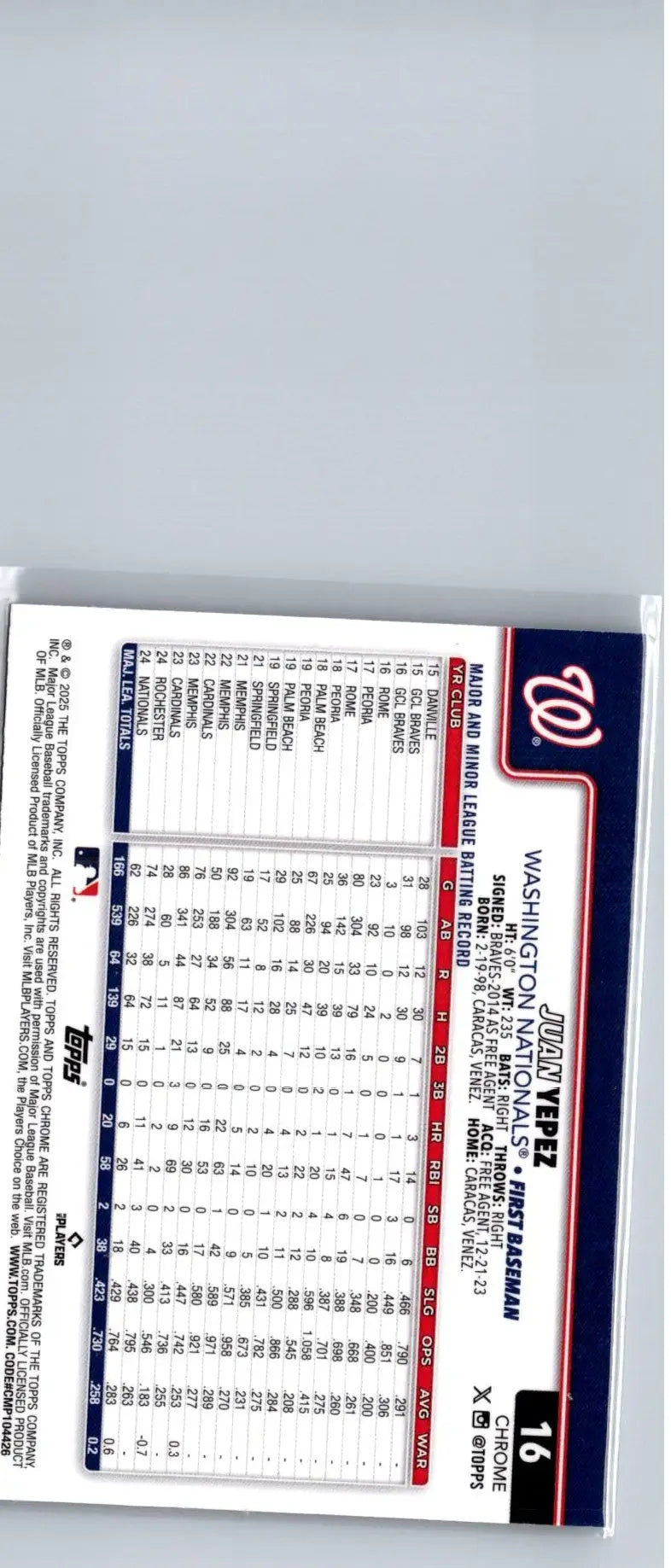 Baseball trading card of Juan Yepez from 2025 Topps Chrome #16 X-Fractors