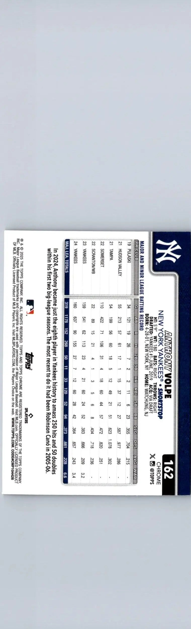 Baseball trading card featuring Anthony Volpe with statistics from 2025 Topps Chrome Refractors