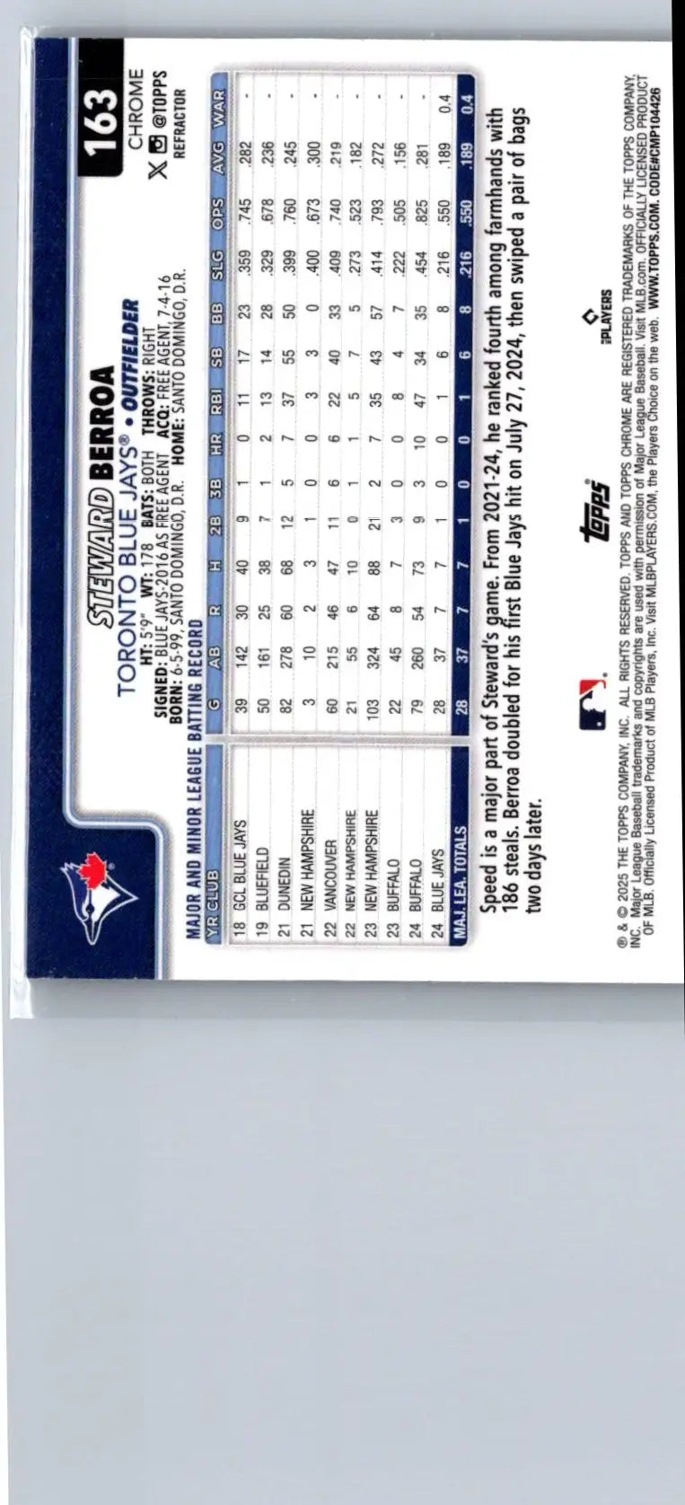 Baseball trading card of Steward Berroa from 2025 Topps Chrome Refractors series