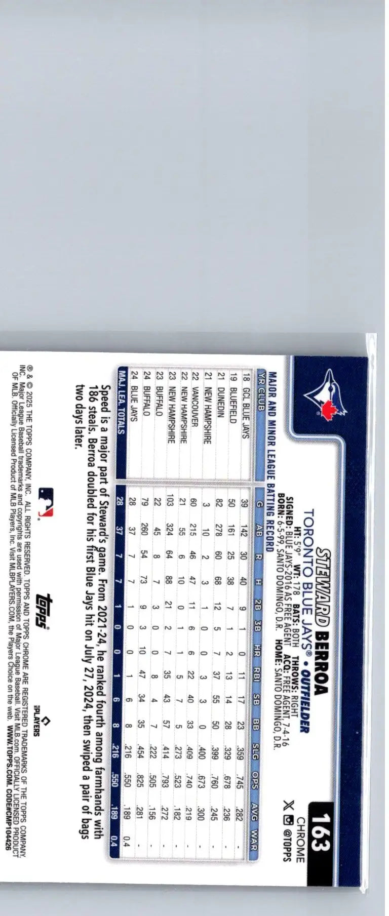 Collectible baseball card of Steward Berroa from 2025 Topps Chrome series