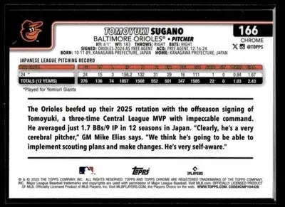 2025 Topps Chrome #166 Tomoyuki Sugano X-Fractors - Baseball Card Single