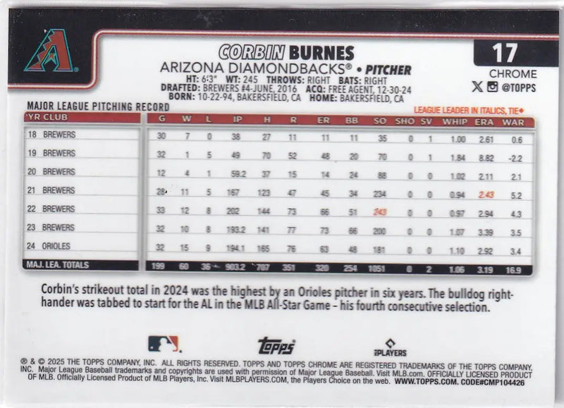 2025 TOPPS CHROME #17 CORBIN BURNES X FRACTOR- ARIZONA DIAMONDBACKS