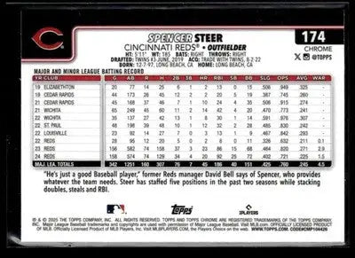 2025 Topps Chrome #174 Spencer Steer Prism Refractors - Baseball Card Single