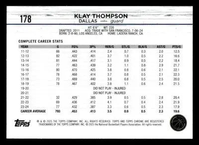 2025 Topps Chrome #178 Klay Thompson Base Dallas Mavericks - Basketball Card Single