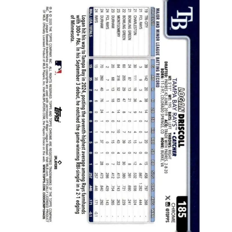 2025 topps Chrome #185 Logan Driscoll NM-MT RC Rookie Tampa Bay Rays Baseball Card - Baseball Card Single