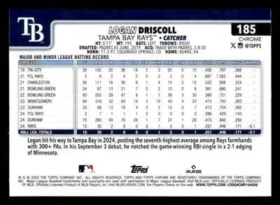2025 Topps Chrome #185 Logan Driscoll X-Fractors - Baseball Card Single