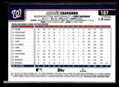 2025 Topps Chrome #187 Andrés Chaparro Prism Refractors - Baseball Card Single