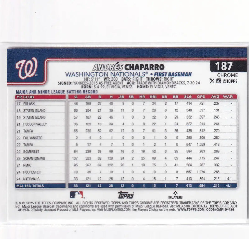 2025 TOPPS CHROME #187 ANDRES CHAPARRO SEPIA- WASHINGTON NATIONALS - Baseball Card Single