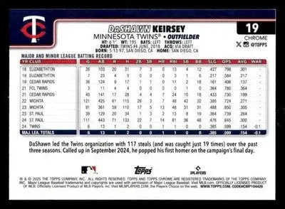 2025 Topps Chrome #19 DaShawn Keirsey - Baseball Card Single