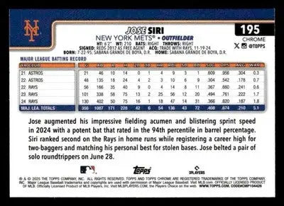2025 Topps Chrome #195 Jose Siri - Baseball Card Single