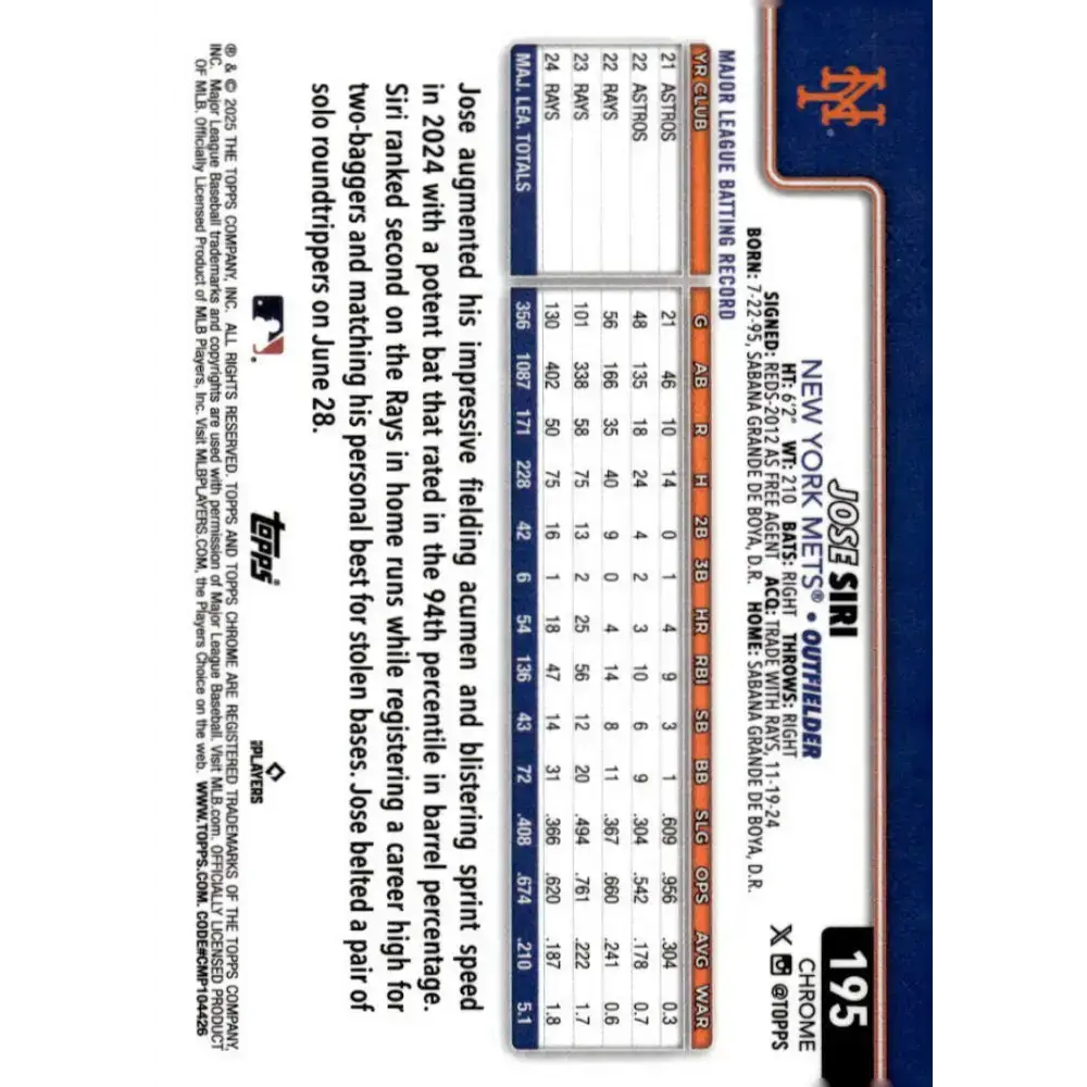 2025 topps Chrome #195 Jose Siri NM-MT New York Mets Baseball Card - Baseball Card Single