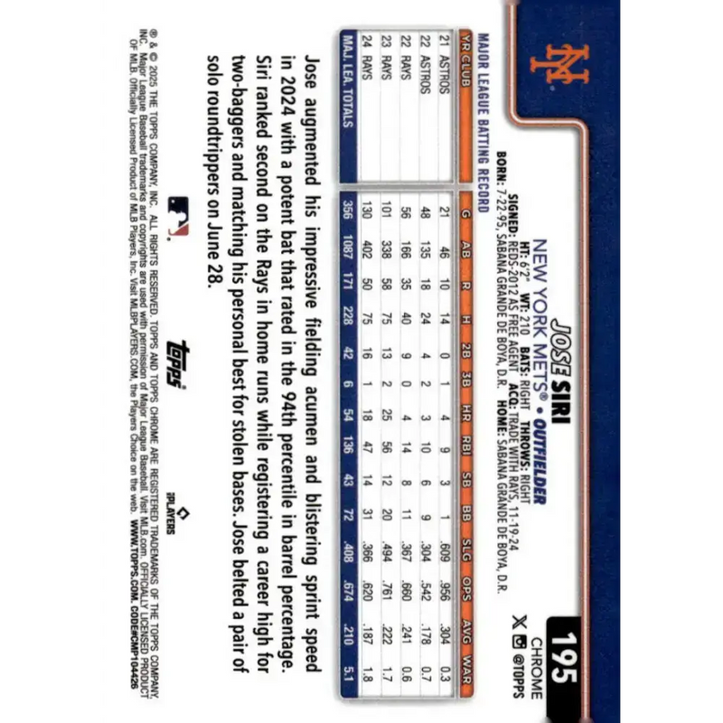 2025 topps Chrome #195 Jose Siri NM-MT New York Mets Baseball Card - Baseball Card Single