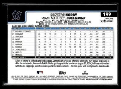 2025 Topps Chrome #199 Connor Norby Prism Refractors - Baseball Card Single