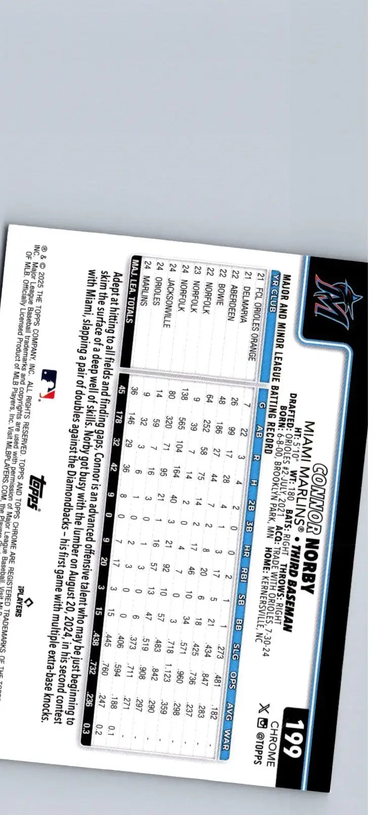 Baseball trading card of Connor Norby Raywave Refractors from 2025 Topps Chrome