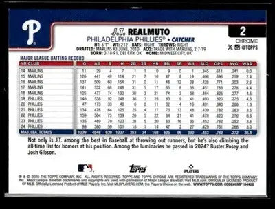 2025 Topps Chrome #2 J.T. Realmuto Aqua Refractors #/199 - Baseball Card Single