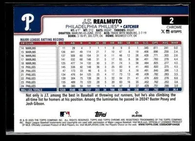 2025 Topps Chrome #2 J.T. Realmuto Prism Refractors - Baseball Card Single