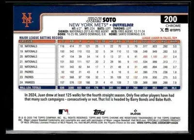 2025 Topps Chrome #200 Juan Soto Prism Refractors - Baseball Card Single